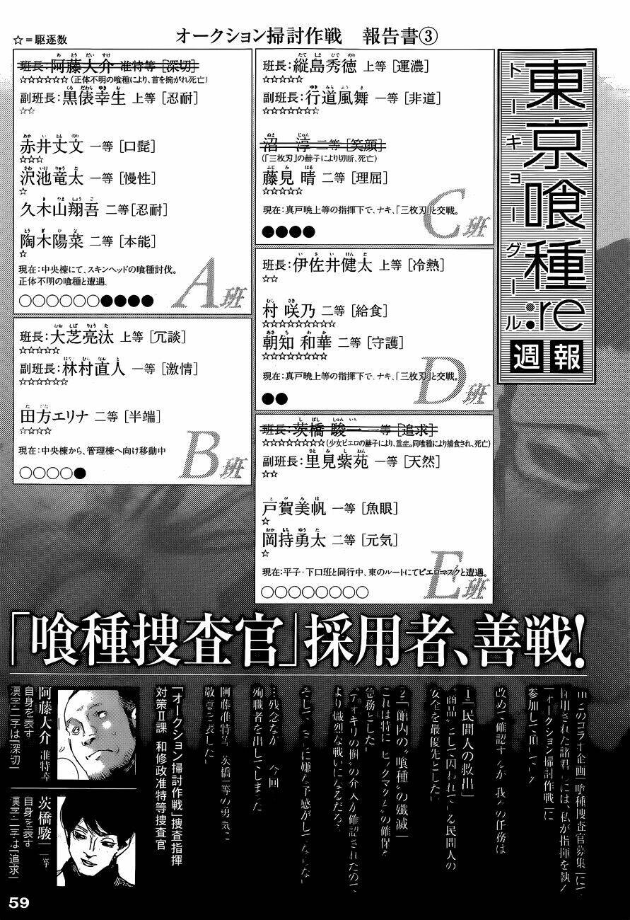 Chương 21 - Trang 21