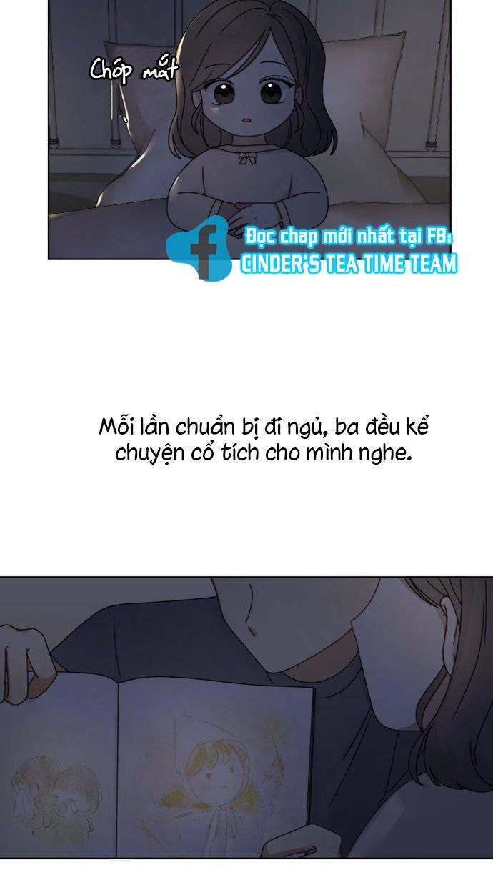 Chương 1 - Trang 10