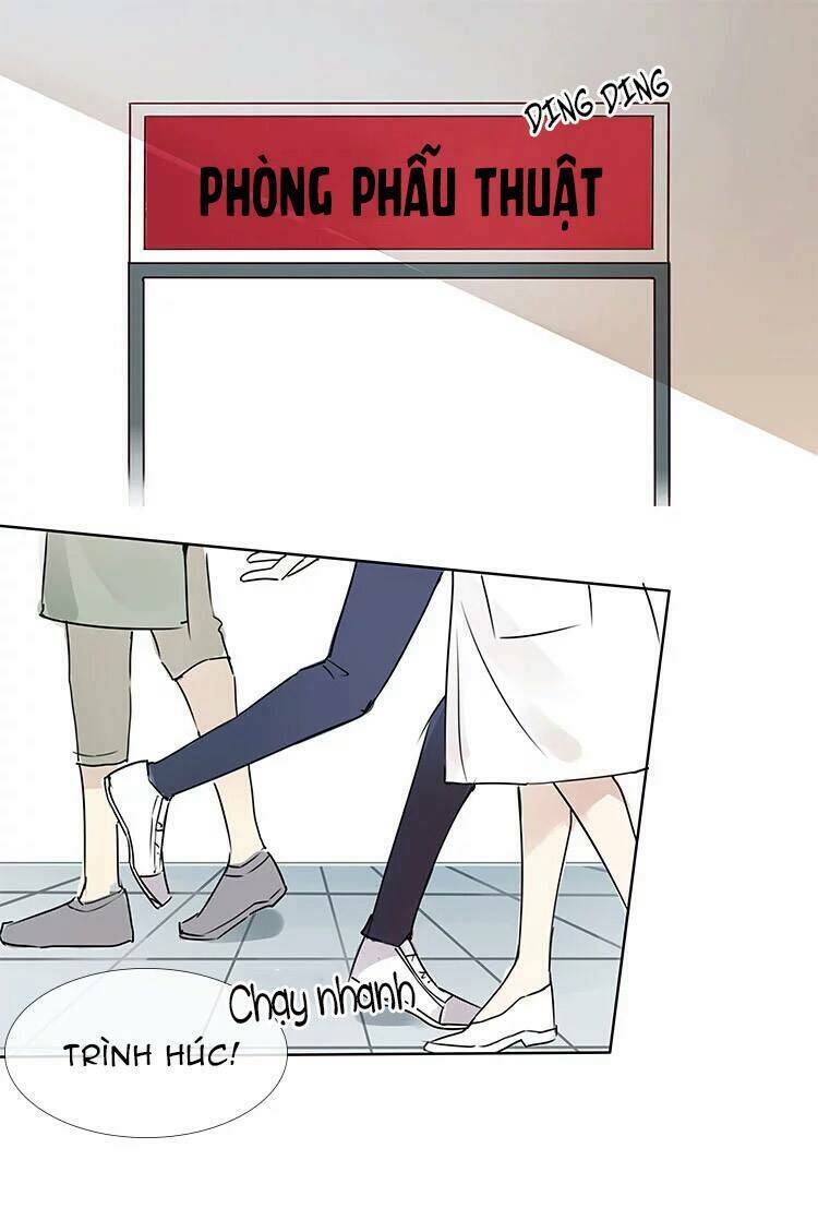 Chương 2 - Trang 14