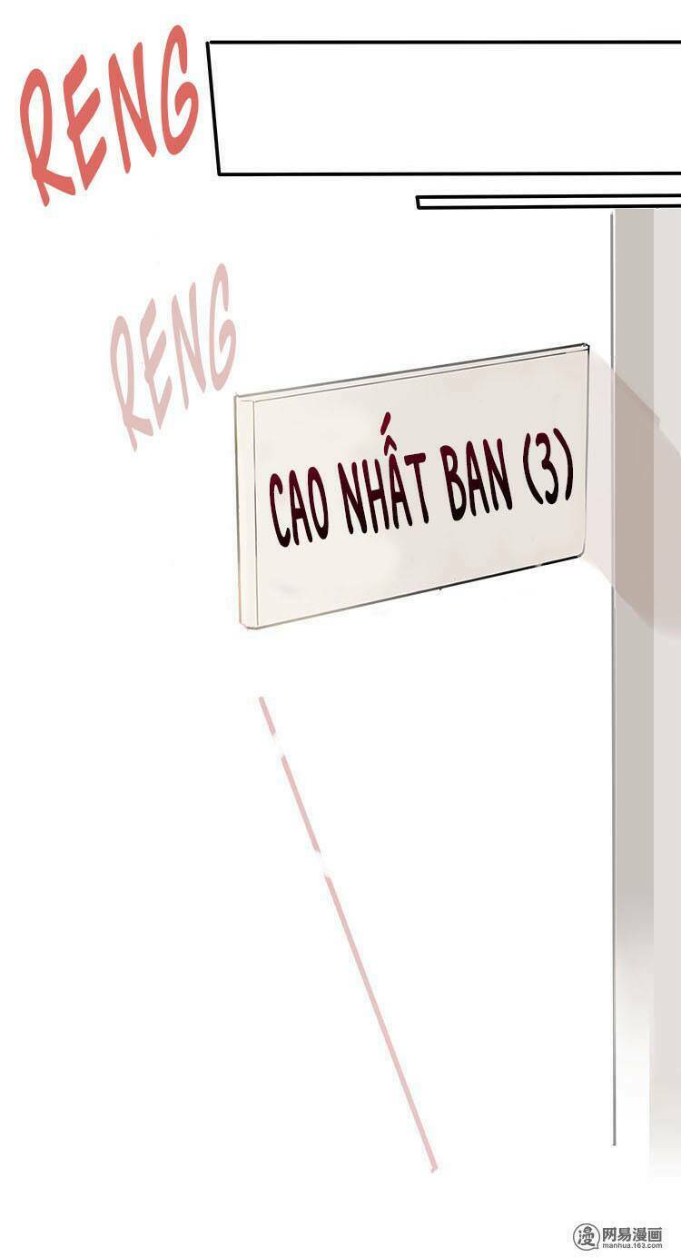 Chương 2 - Trang 34