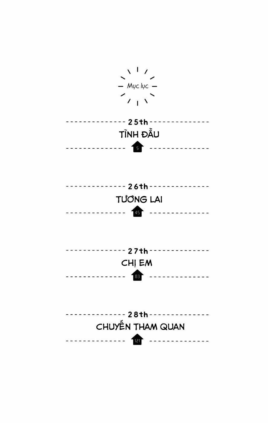 Chương 25 - Trang 5