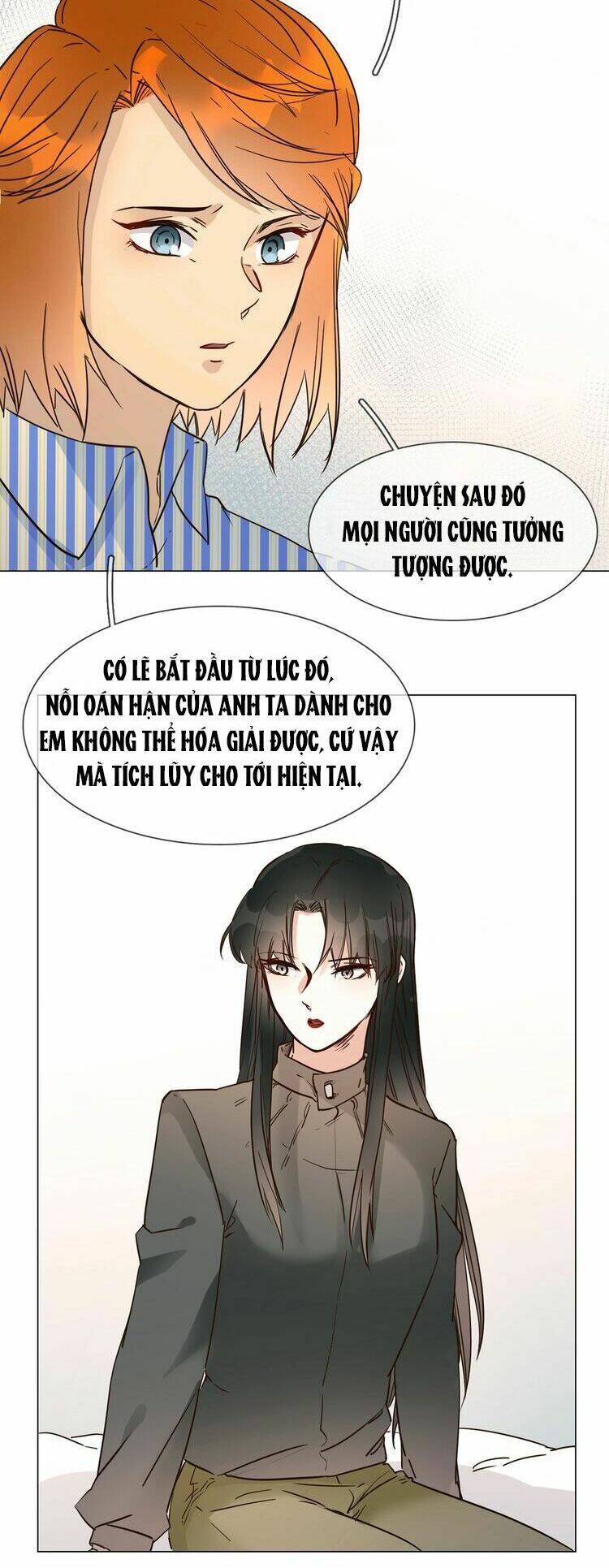 Chương 21 - Trang 10