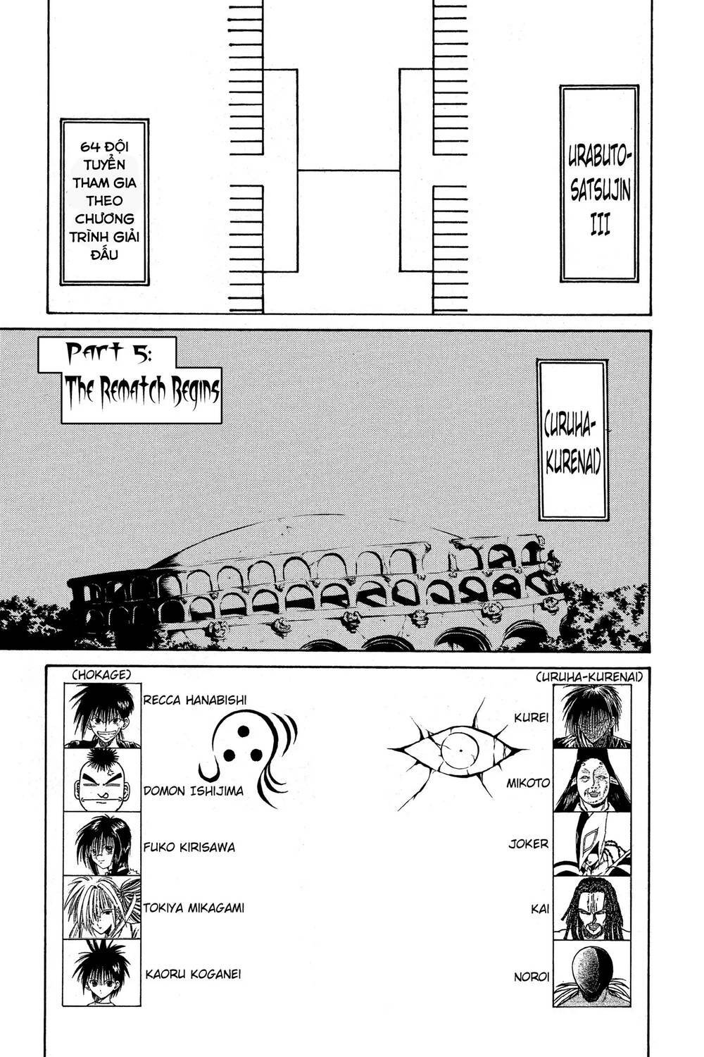 Chương 142 - Trang 1