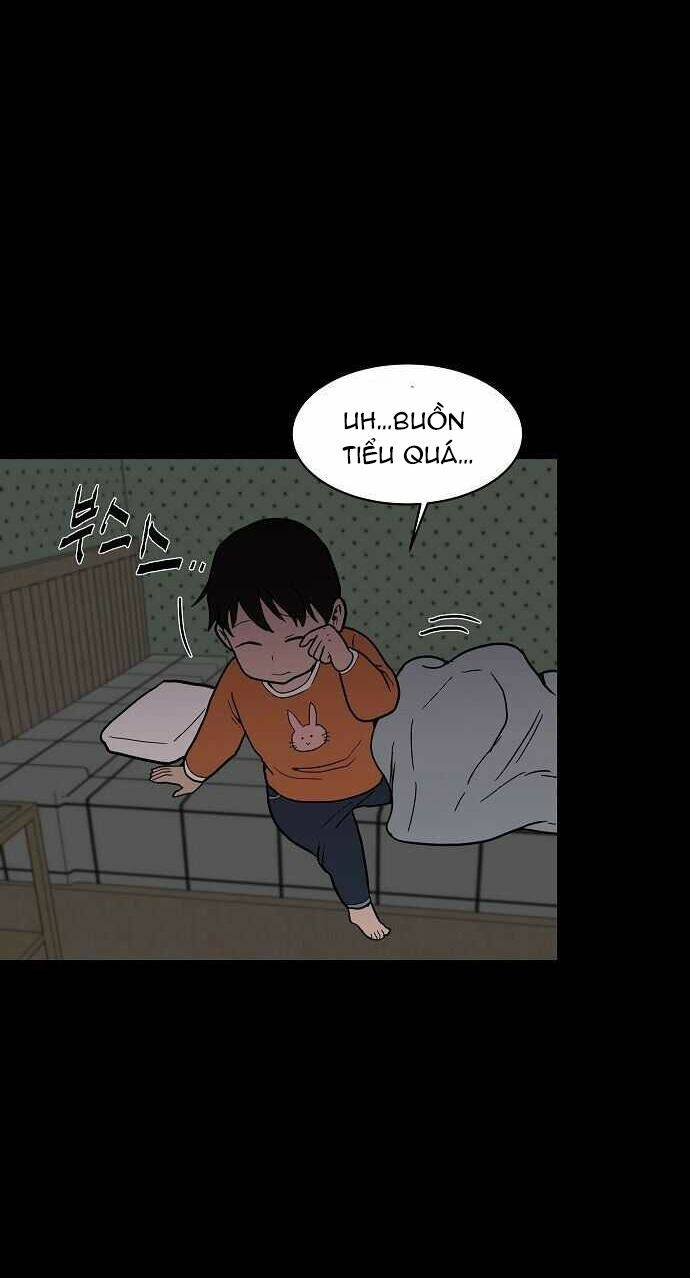Chương 5 - Trang 35