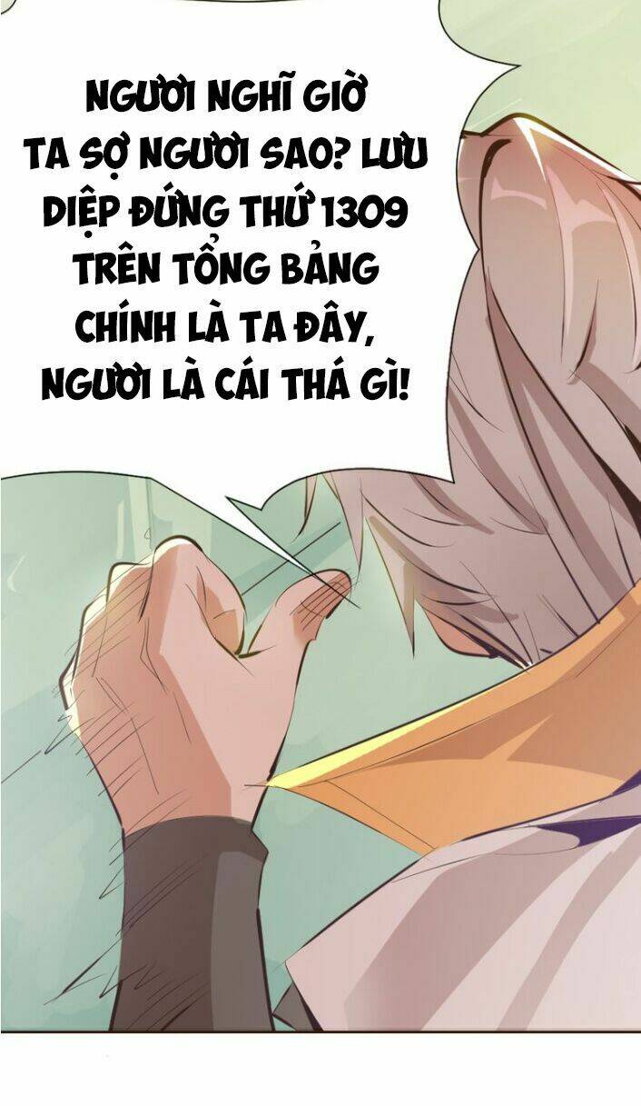 Chương 2.2 - Trang 15