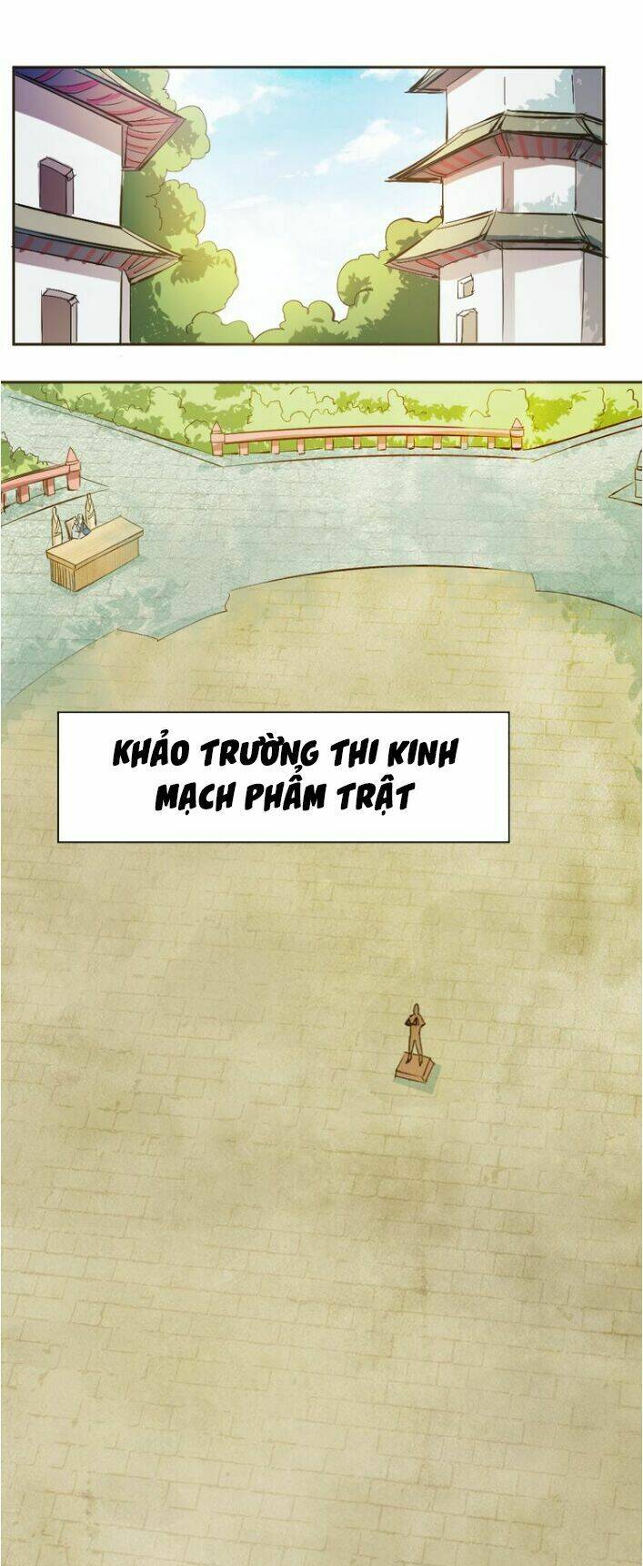 Chương 2.2 - Trang 19