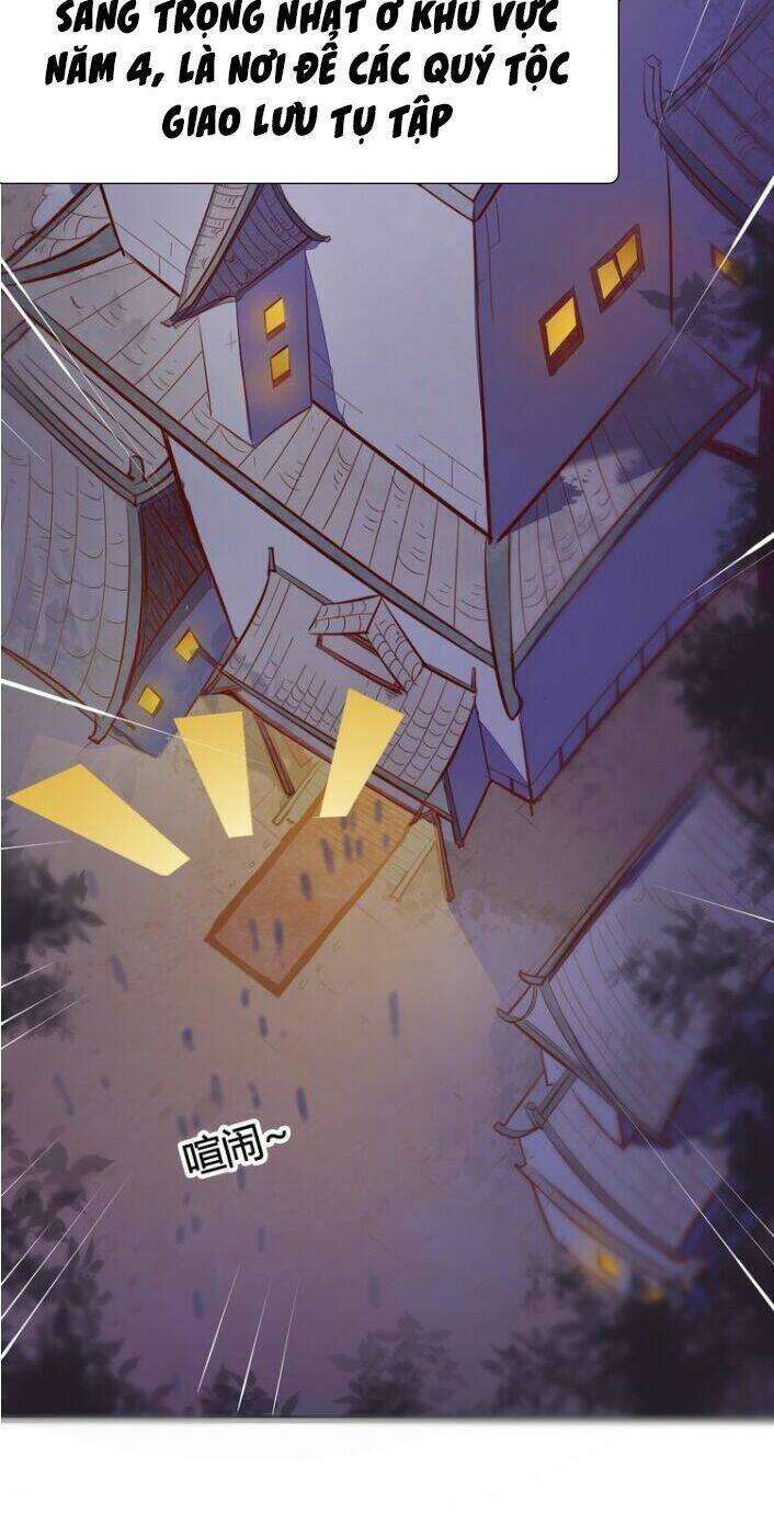 Chương 3.2 - Trang 17