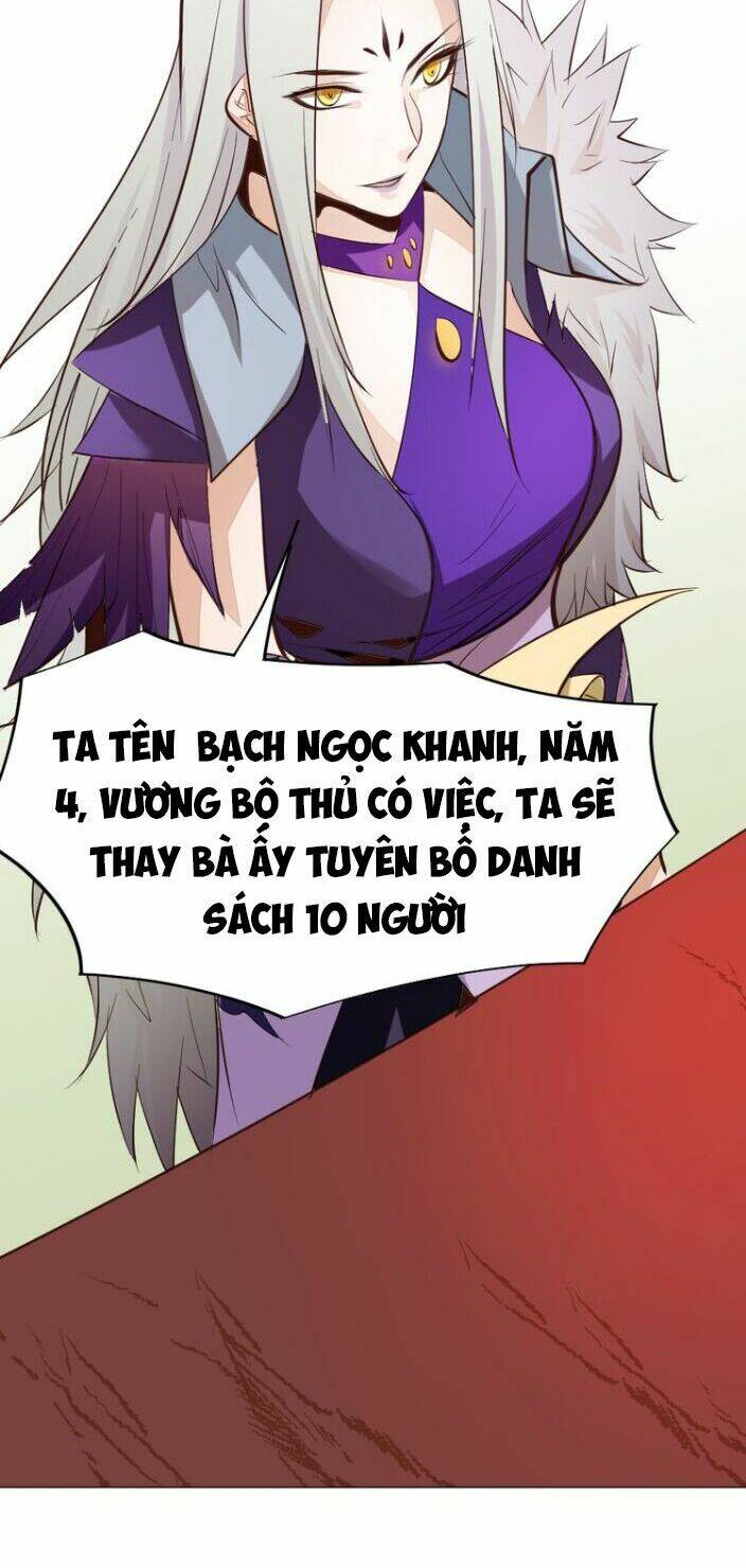 Chương 4.2 - Trang 31
