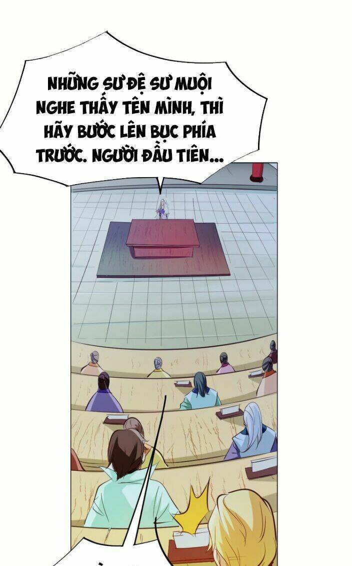 Chương 4.2 - Trang 32