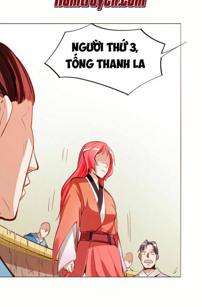 Chương 4.2 - Trang 35