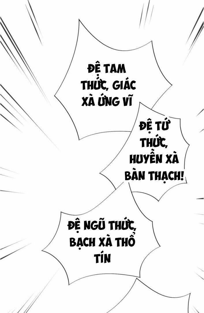 Chương 6 - Trang 12