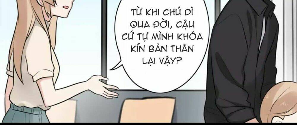Chương 6 - Trang 19