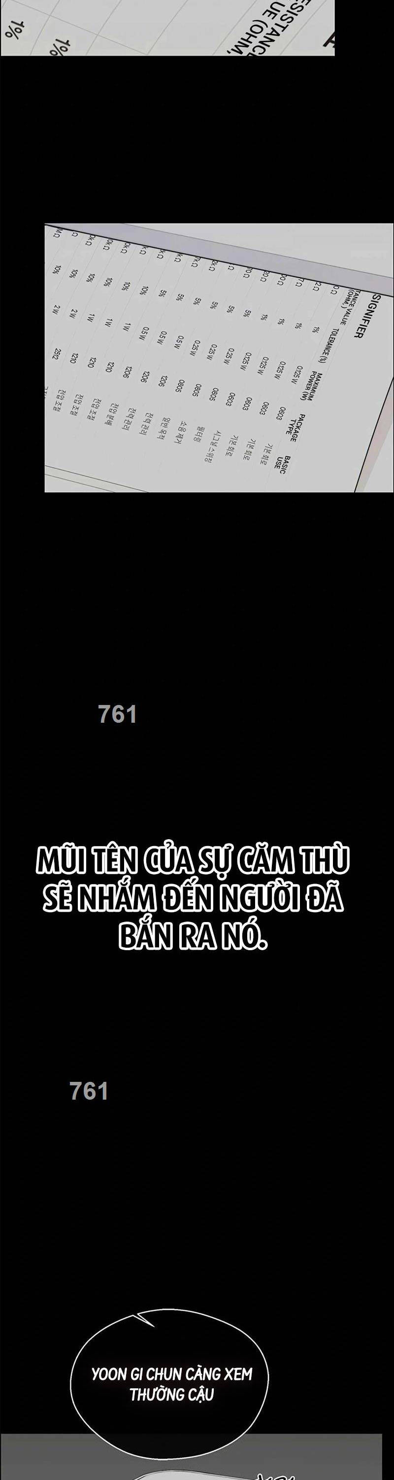 Chương 159 - Trang 2