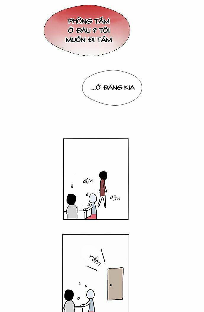 Chương 2 - Trang 21