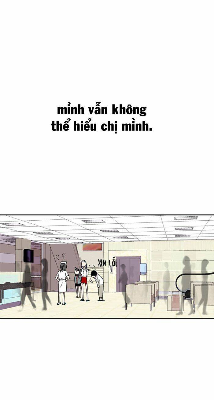 Chương 5.5 - Trang 12