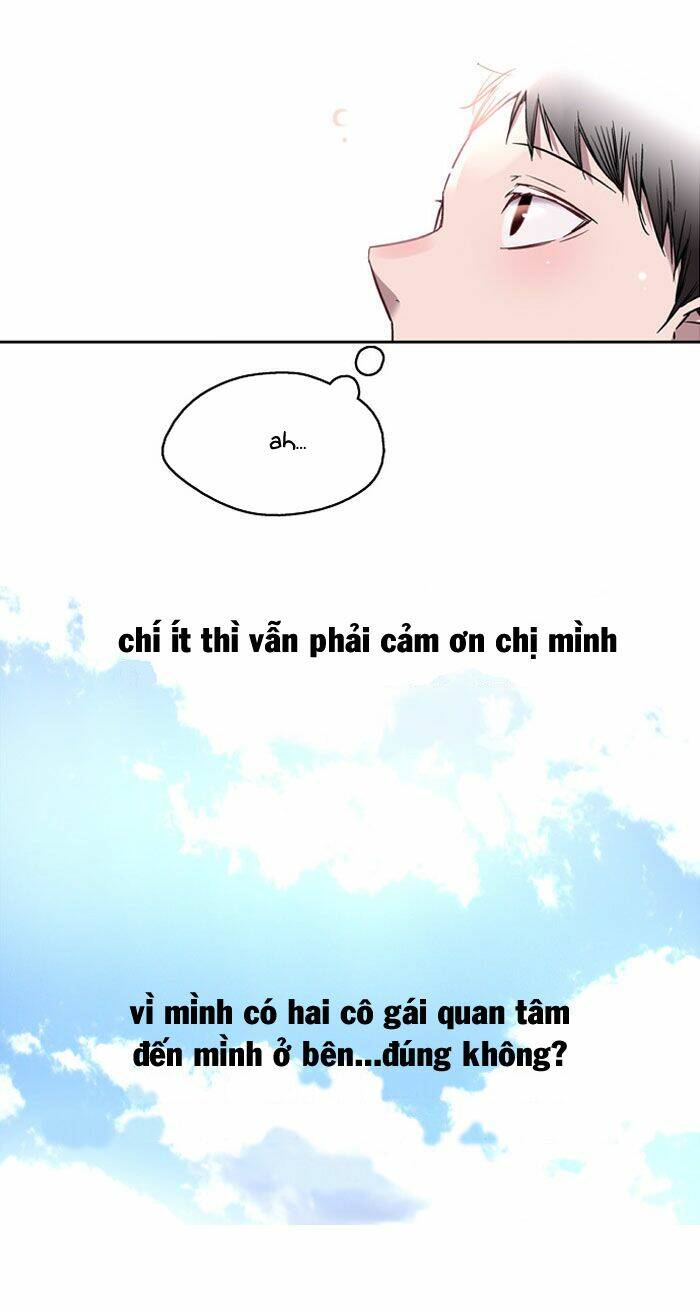 Chương 5.5 - Trang 25