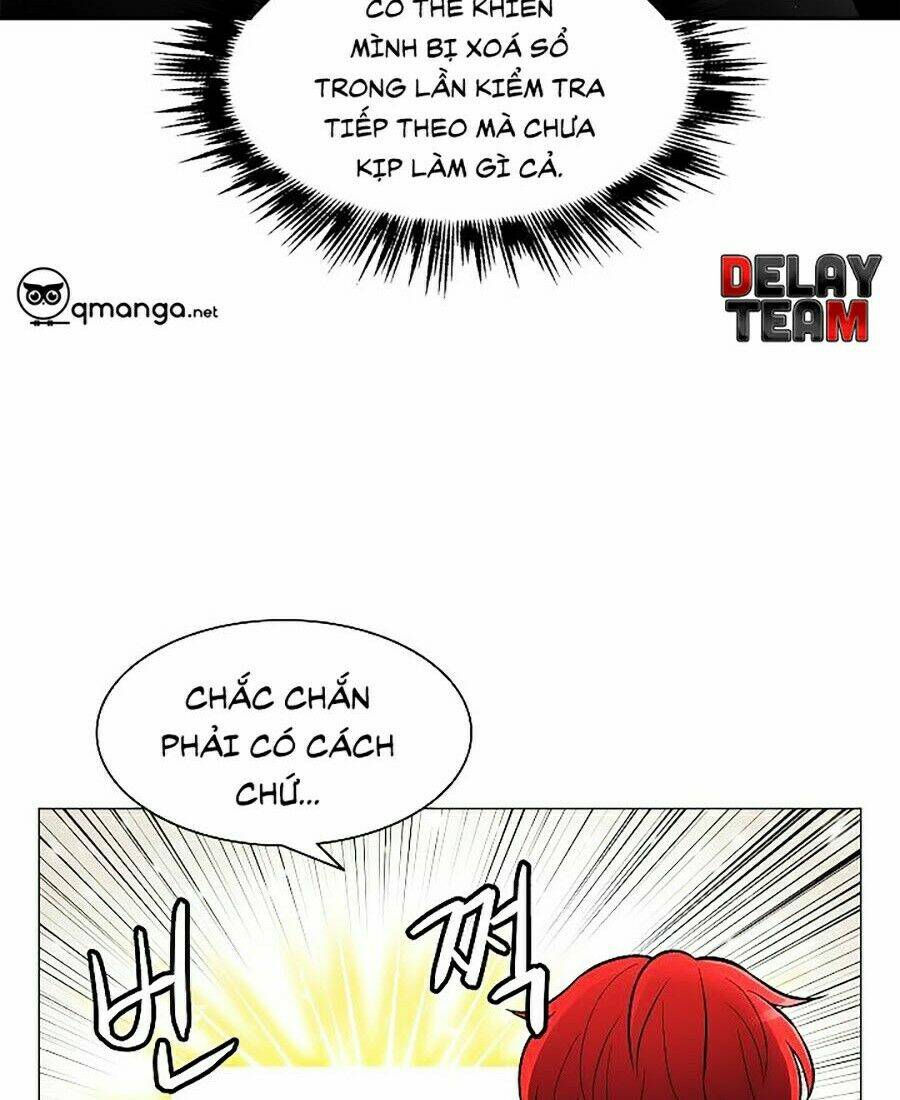 Chương 2 - Trang 91