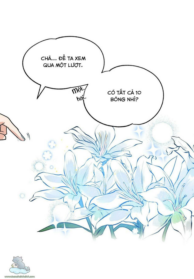 Chương 2 - Trang 77