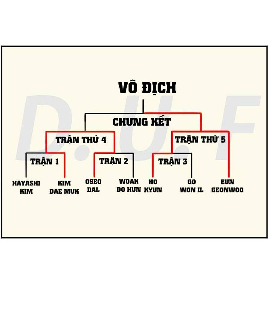 Chương 101 - Trang 90