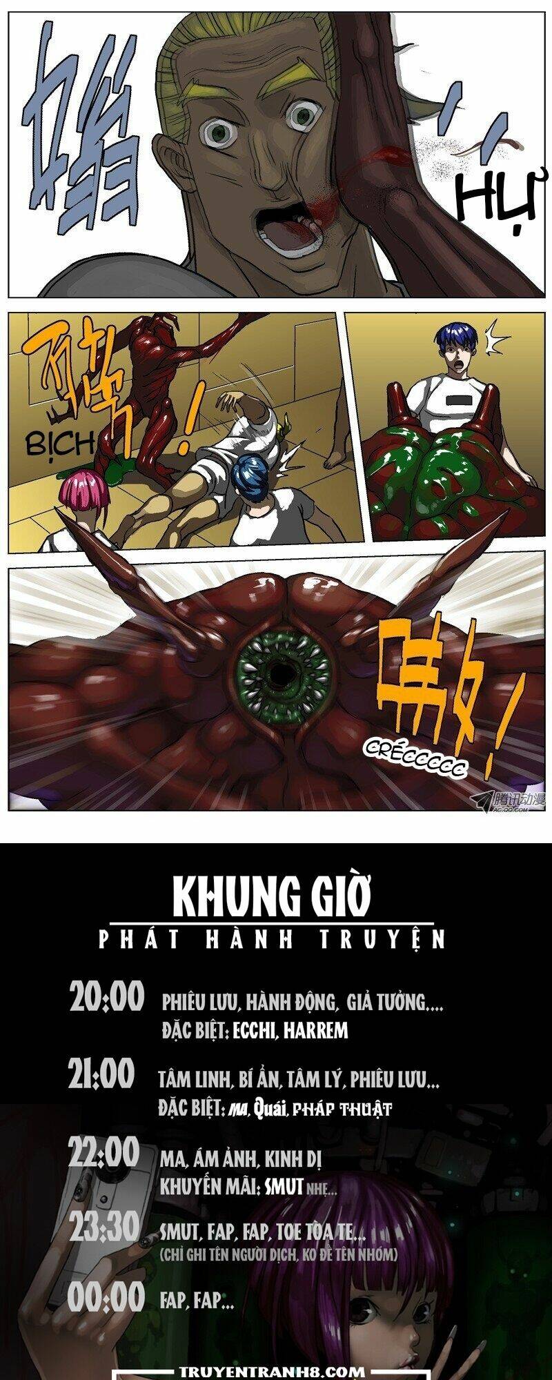 Chương 14 - Trang 3