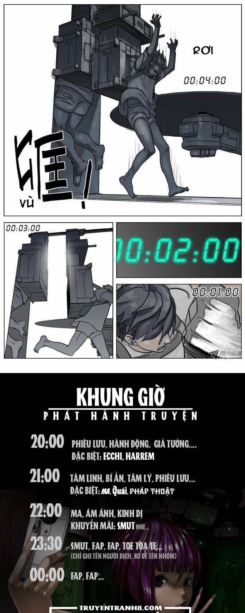 Chương 5 - Trang 9