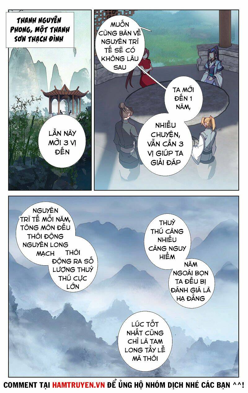 Trang 0