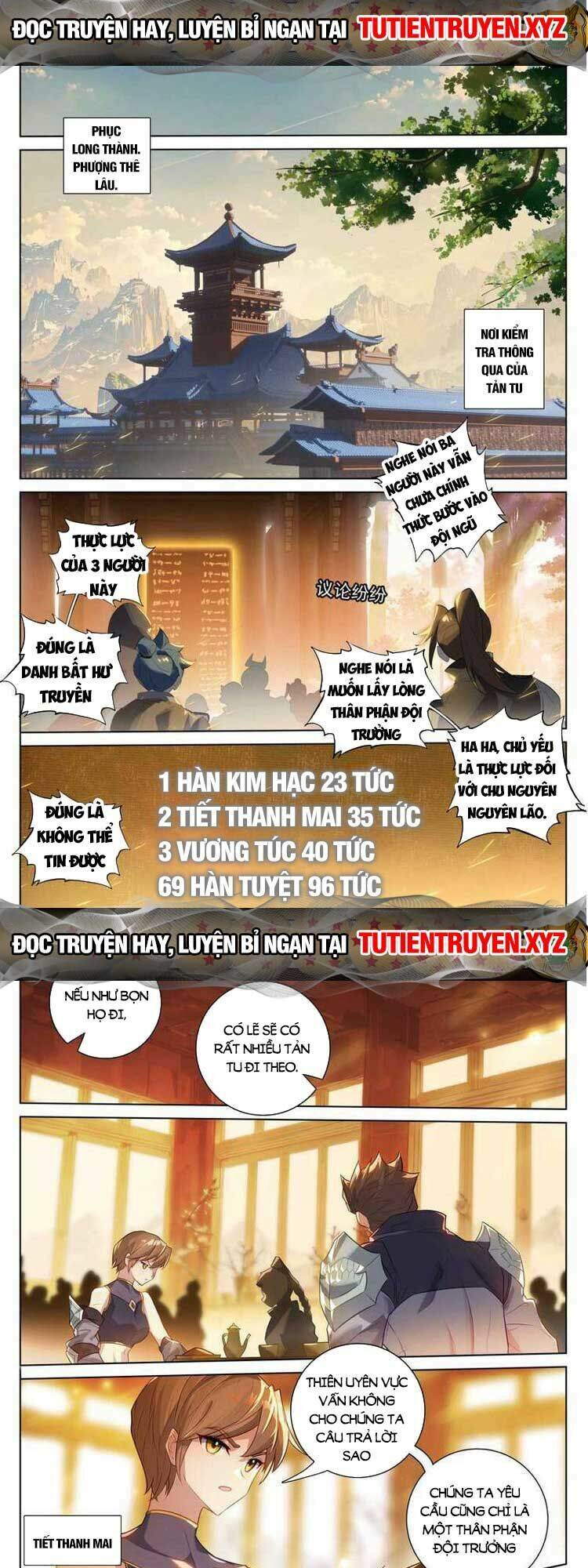Chương 668 - Trang 4