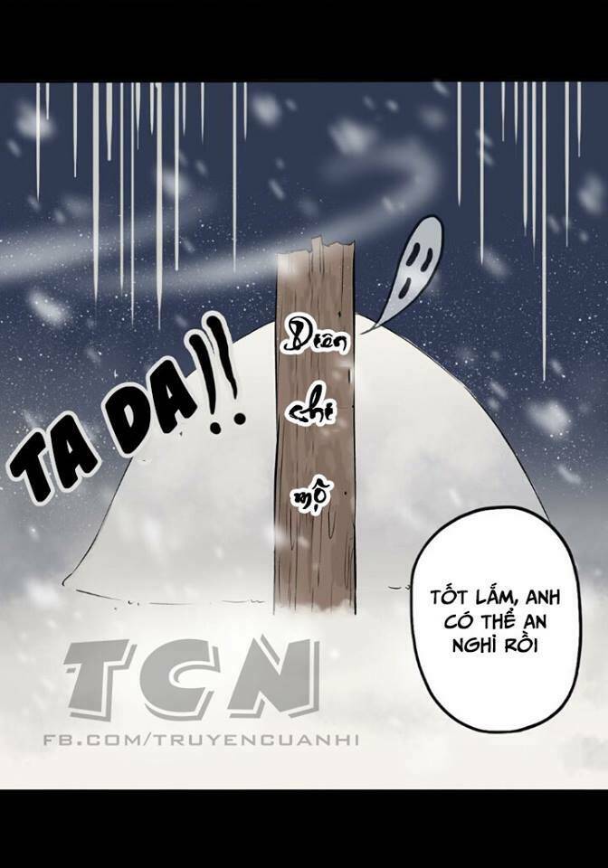 Chương 2 - Trang 40