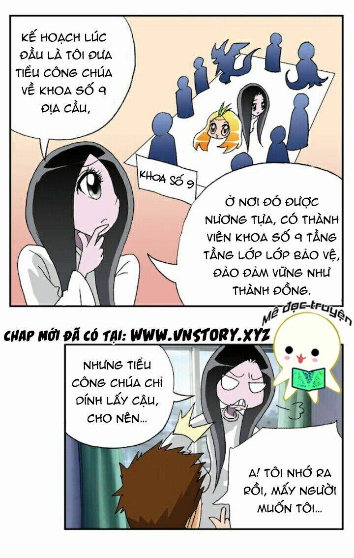 Chương 13 - Trang 2