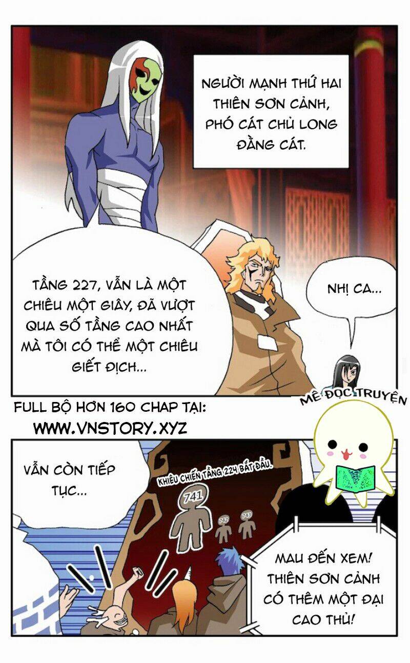 Chương 28 - Trang 20