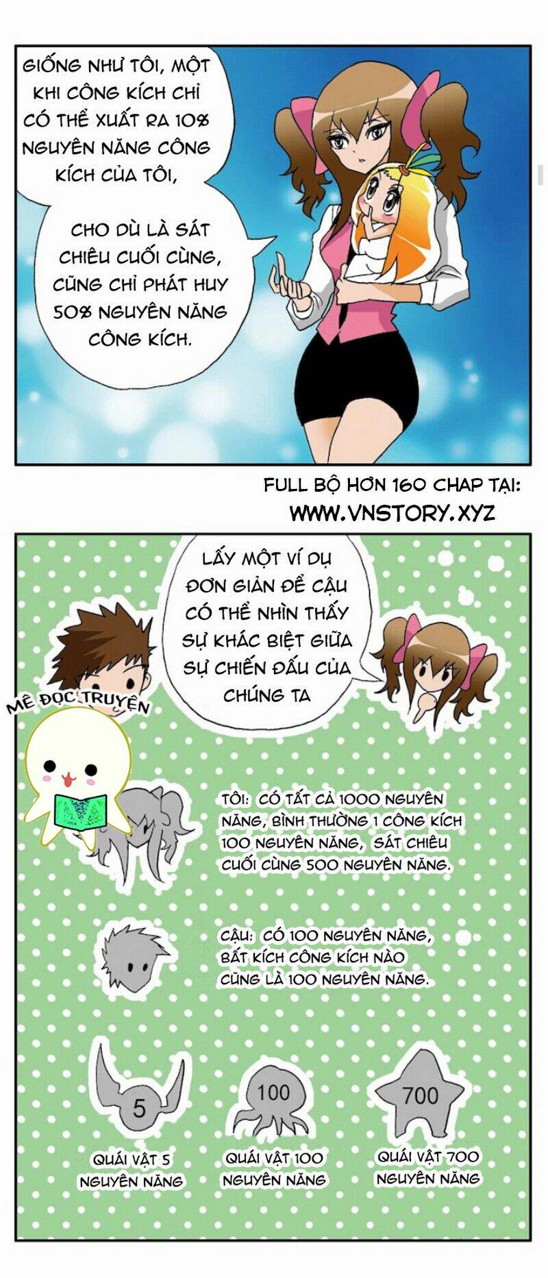 Chương 28 - Trang 7