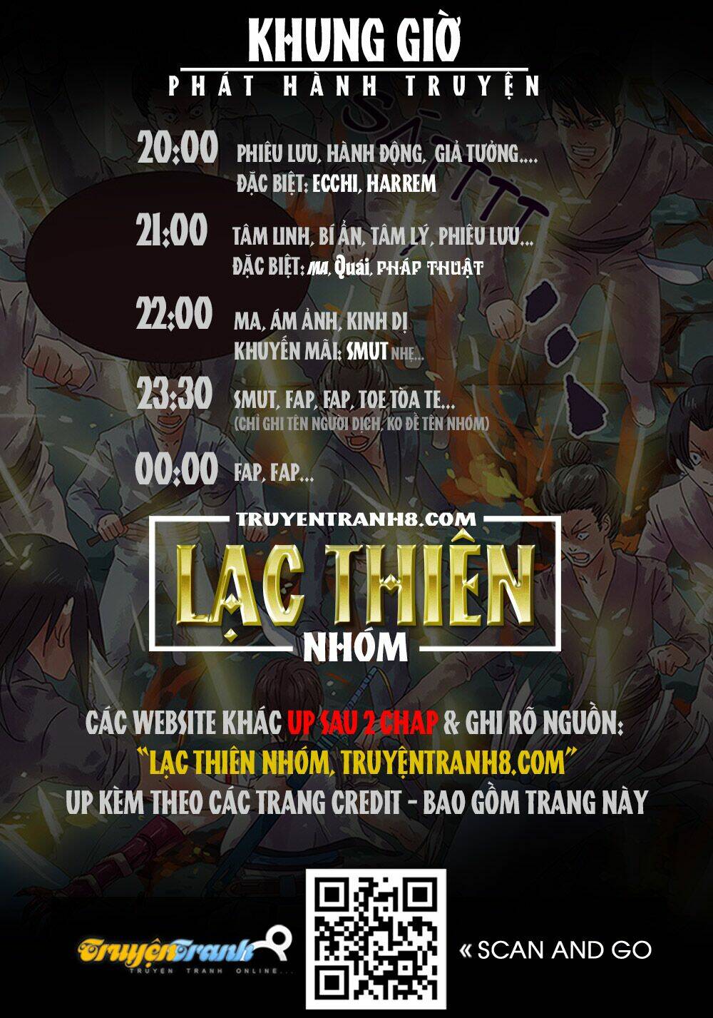 Chương 12.2 - Trang 9