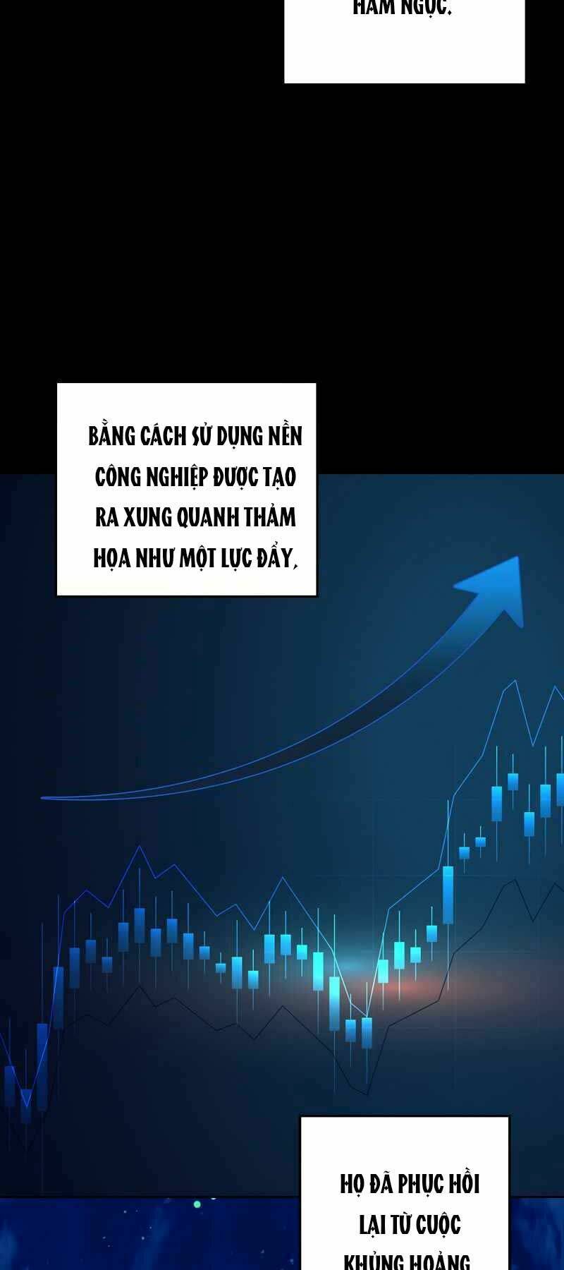 Chương 1 - Trang 15