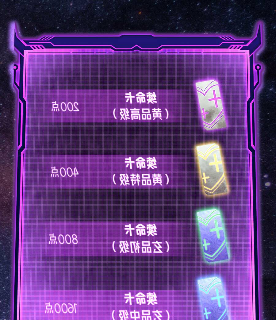 Chương 2 - Trang 44