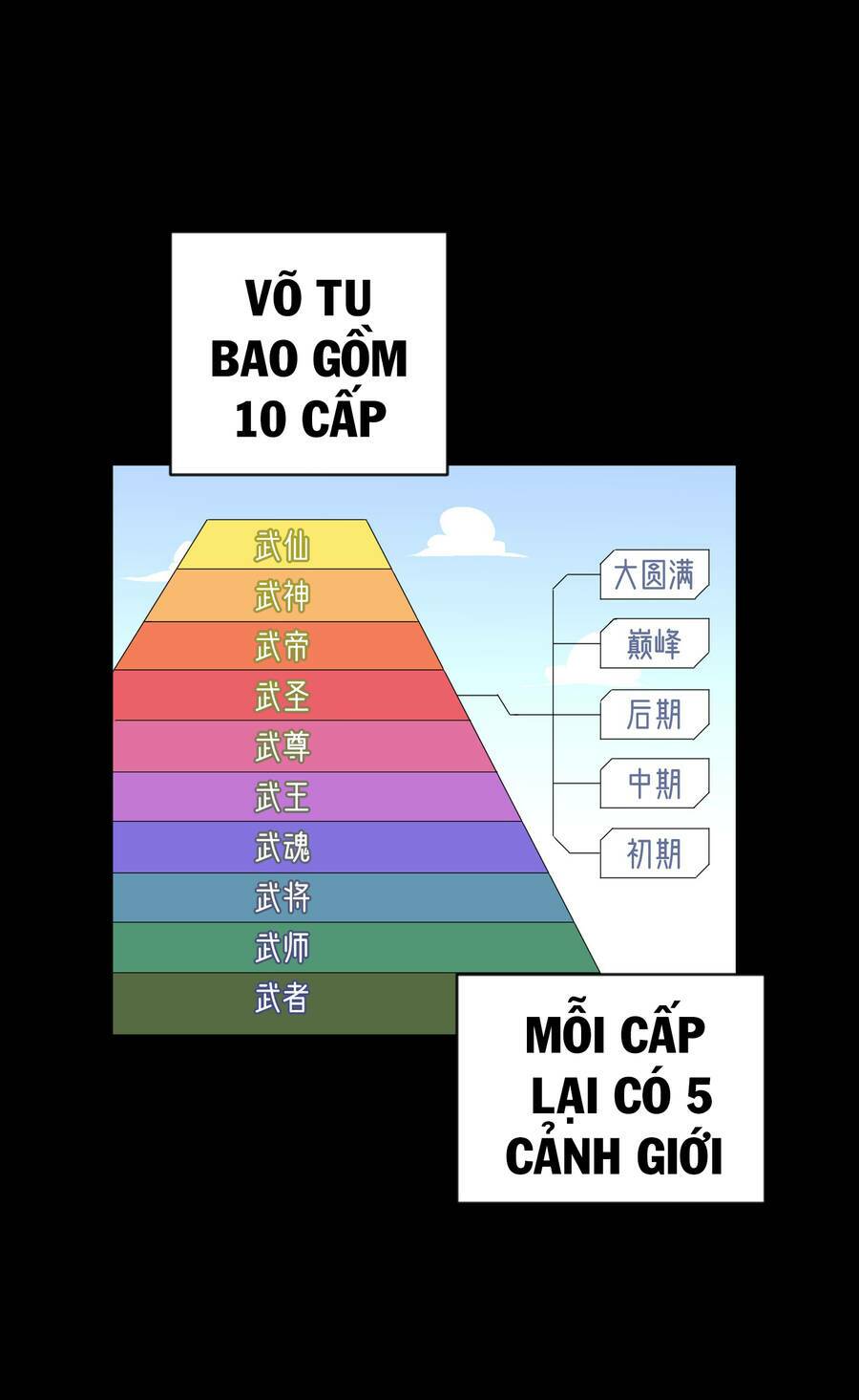Chương 5 - Trang 91