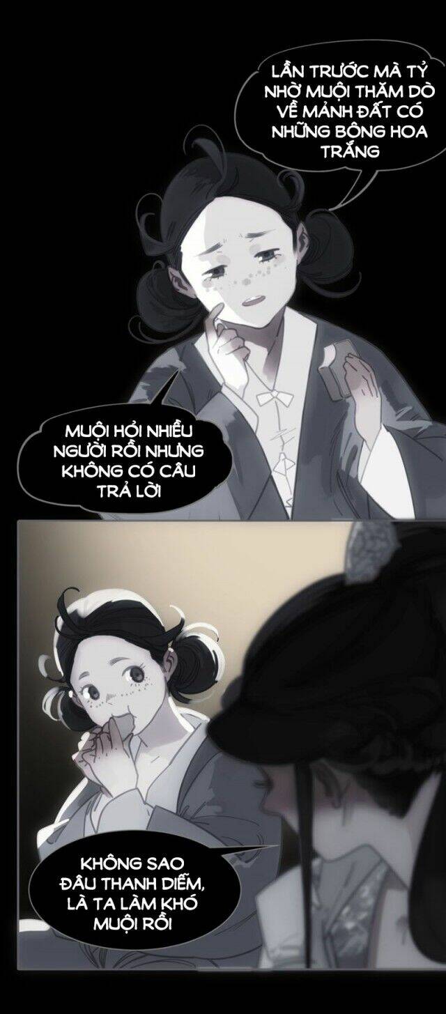 Chương 0 - Trang 35