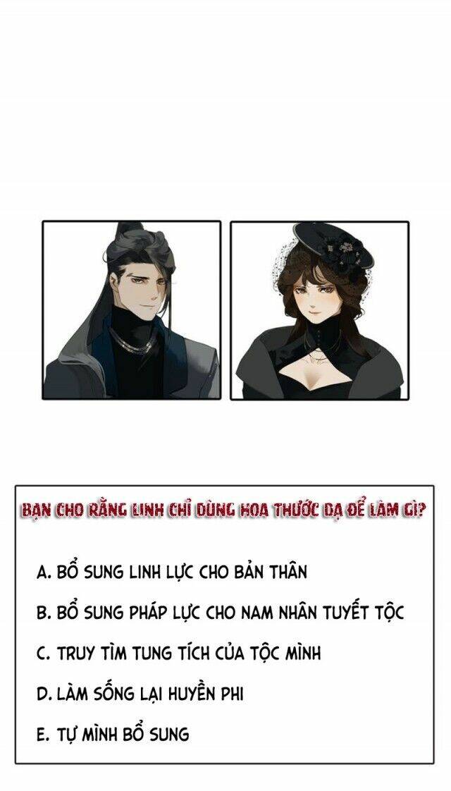Chương 0 - Trang 46
