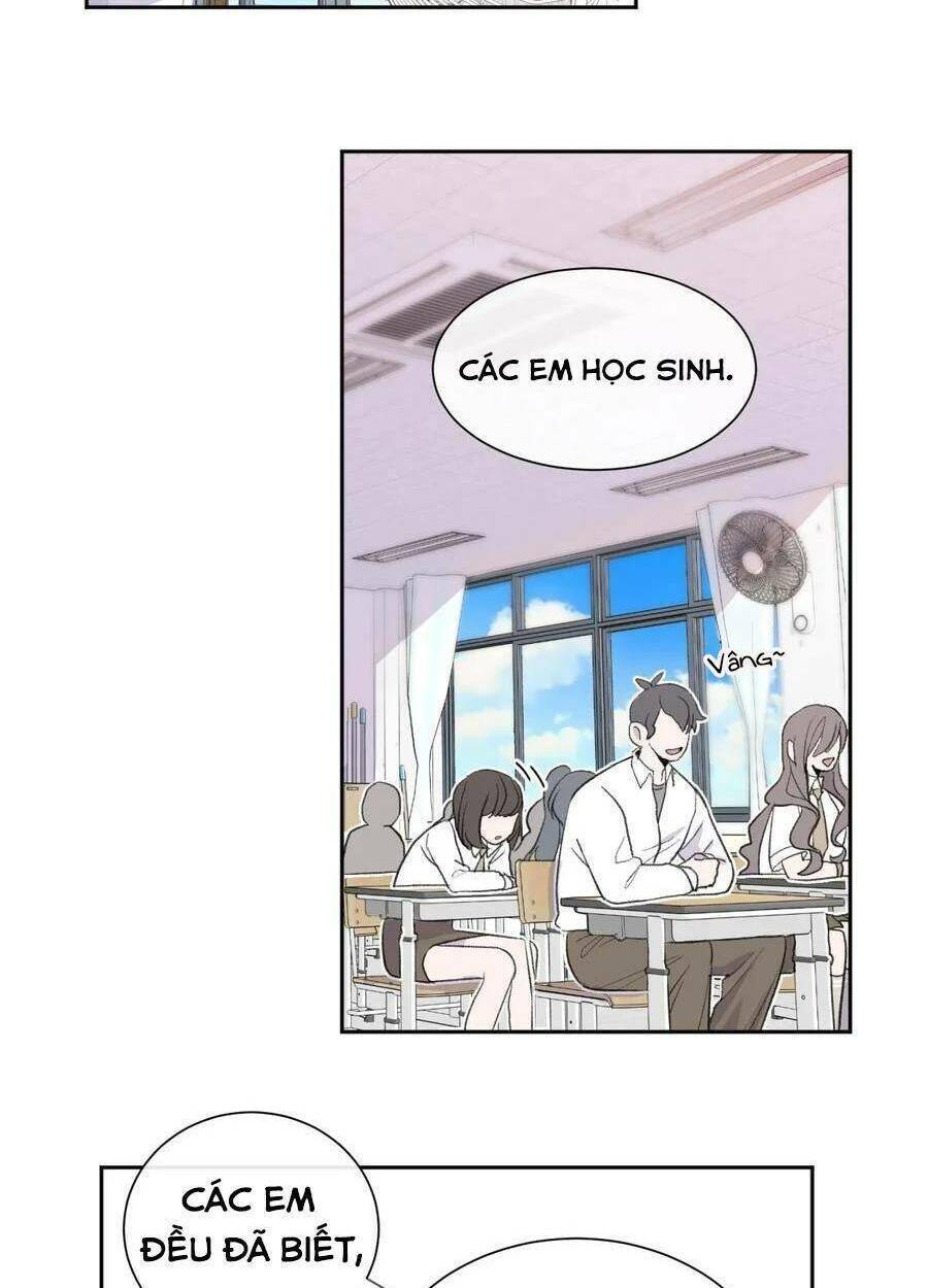 Chương 1 - Trang 17