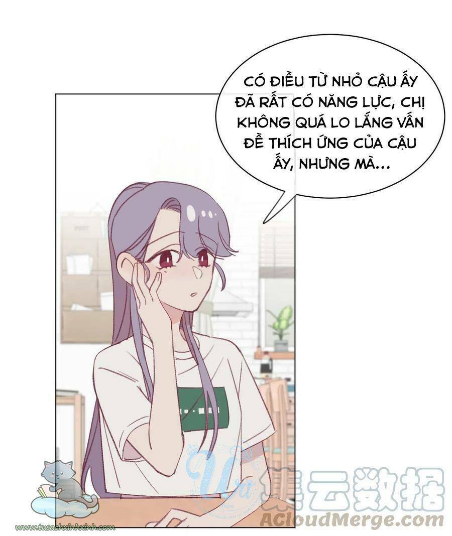 Chương 20 - Trang 29