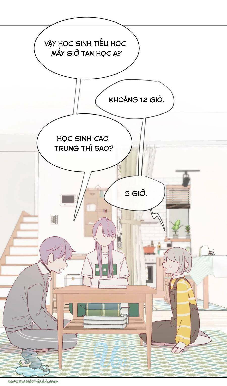Chương 20 - Trang 36