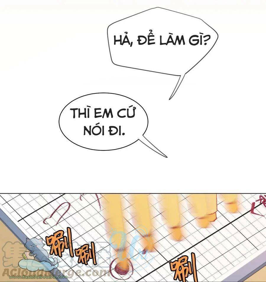 Chương 22 - Trang 45