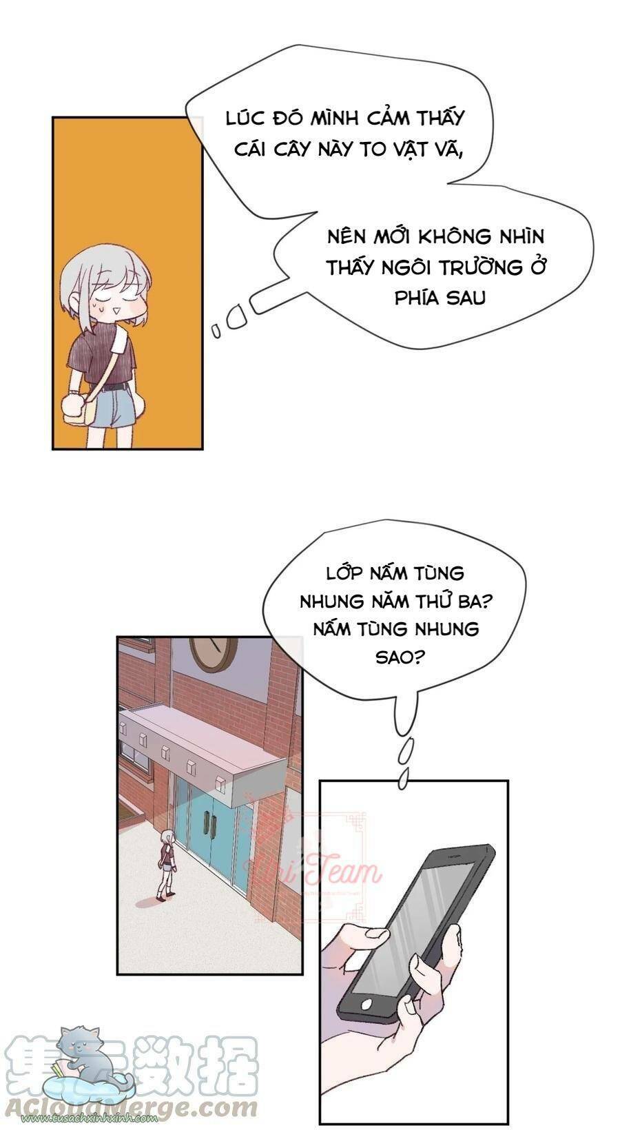Chương 6 - Trang 12
