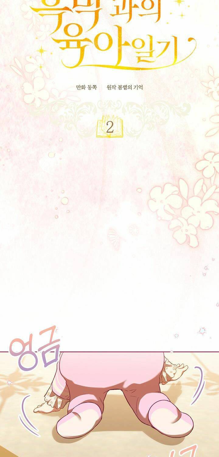 Chương 2 - Trang 21