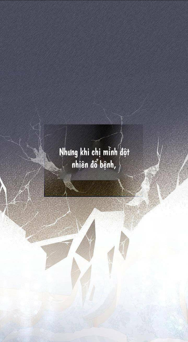 Chương 28 - Trang 36