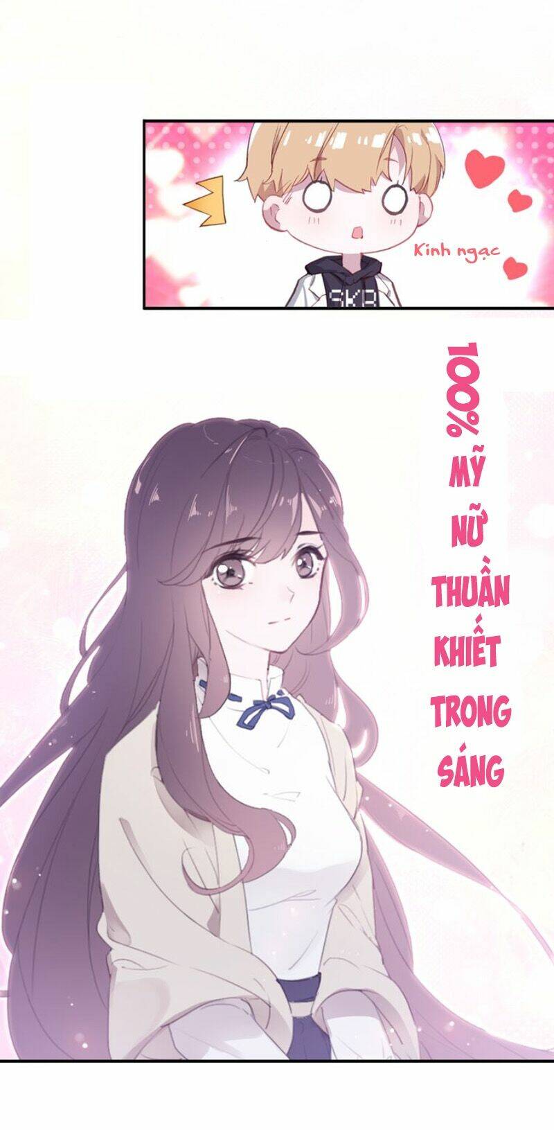 Chương 2 - Trang 27