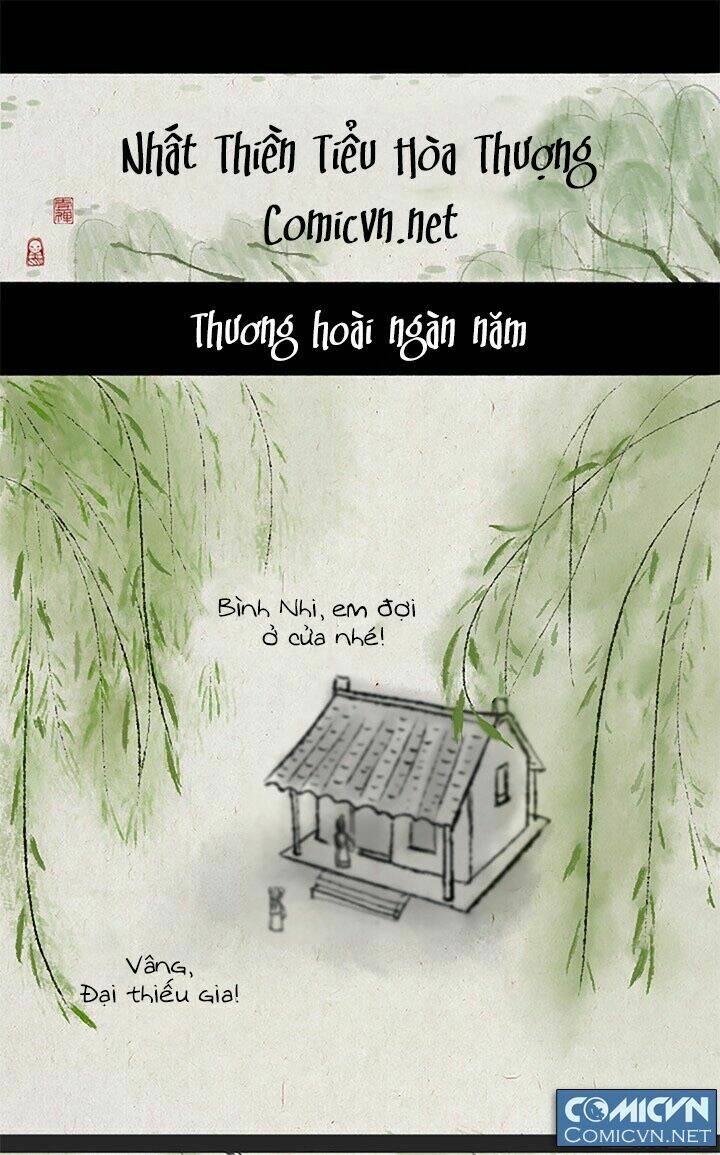 Chương 20 - Trang 1