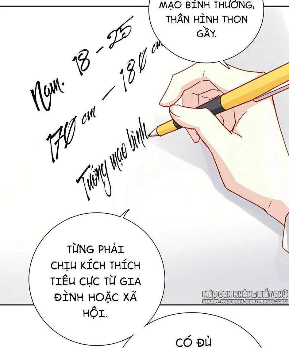 Chương 9 - Trang 21