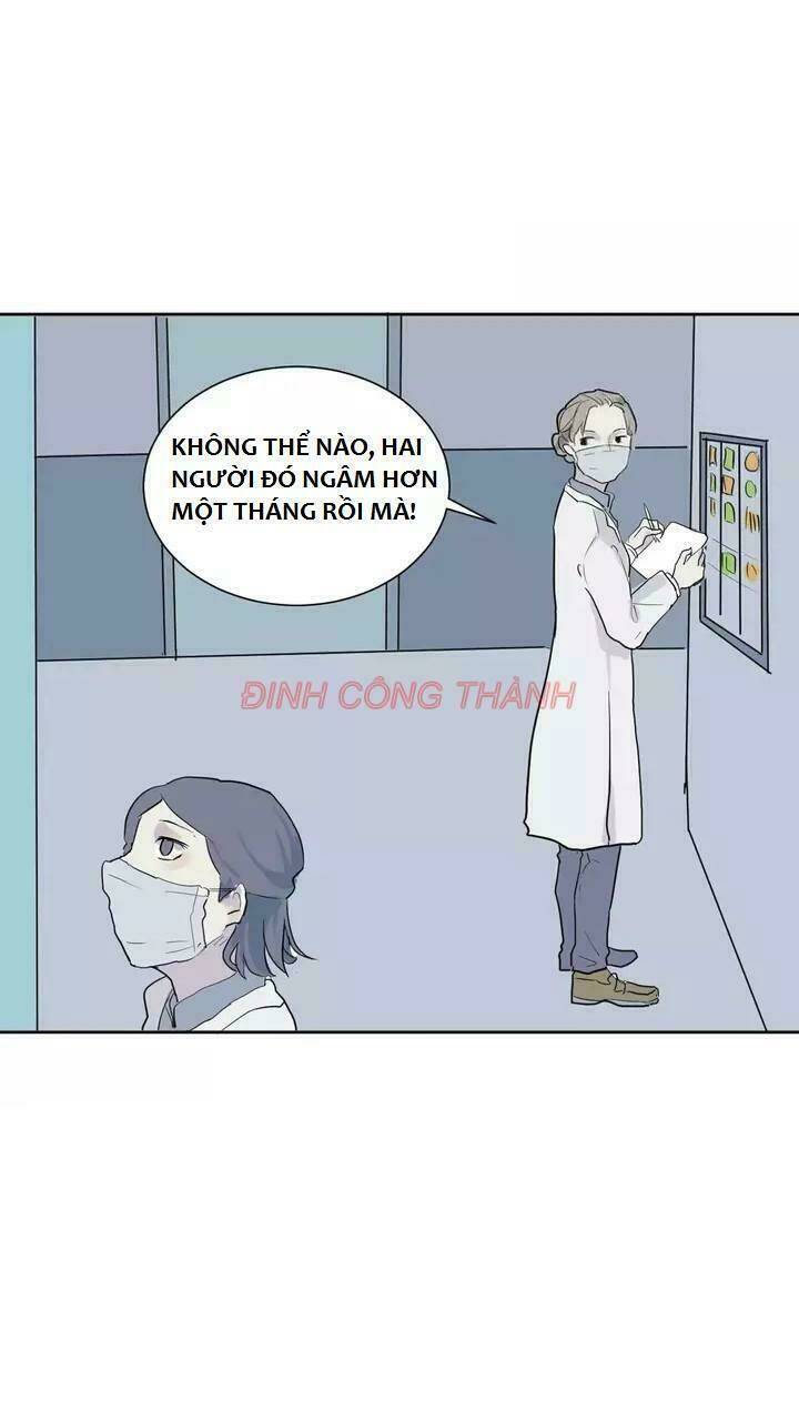Chương 5 - Trang 21