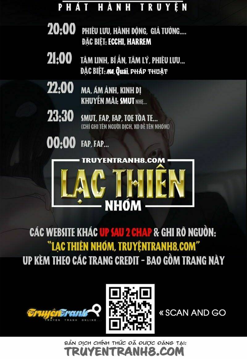 Chương 2 - Trang 15