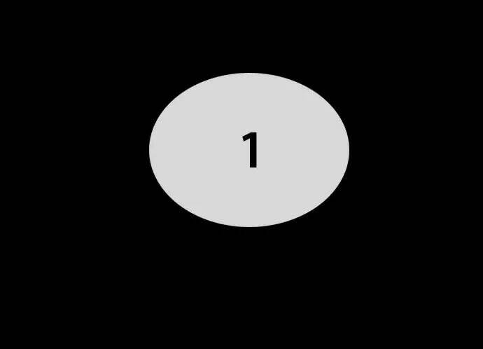 Chương 15 - Trang 41